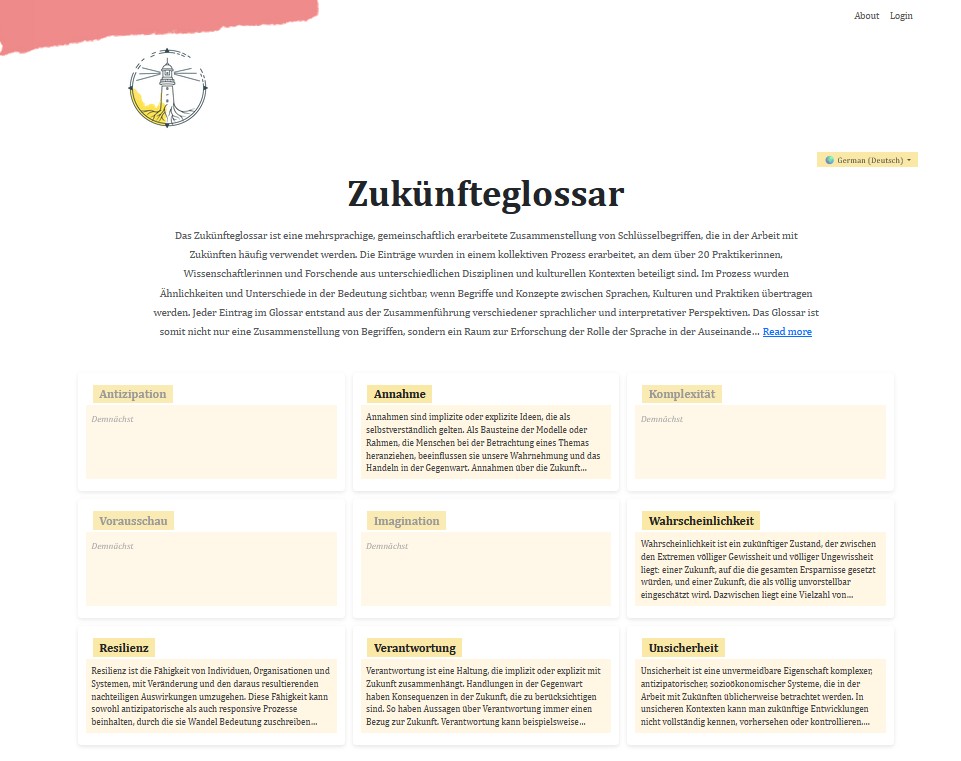 Startseite des Zukünfteglossars
